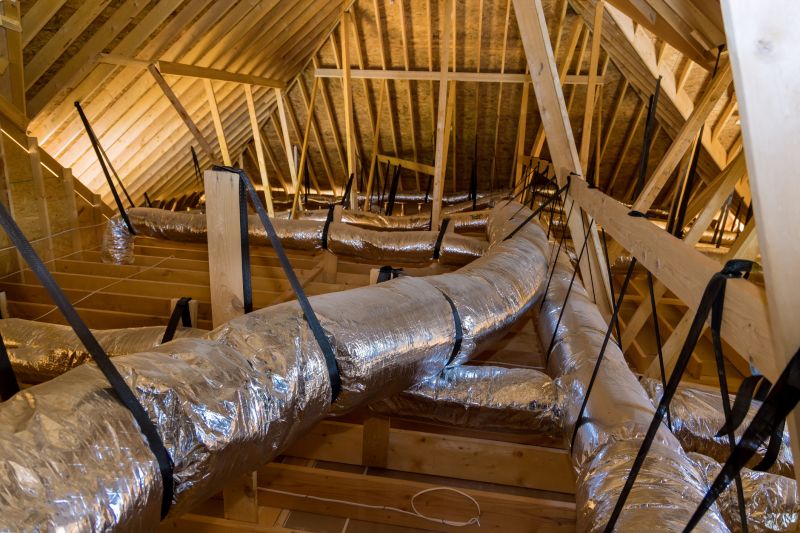 Duct System Replacement
